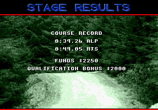 Power Drive screenshot 4 for Super Nintendo